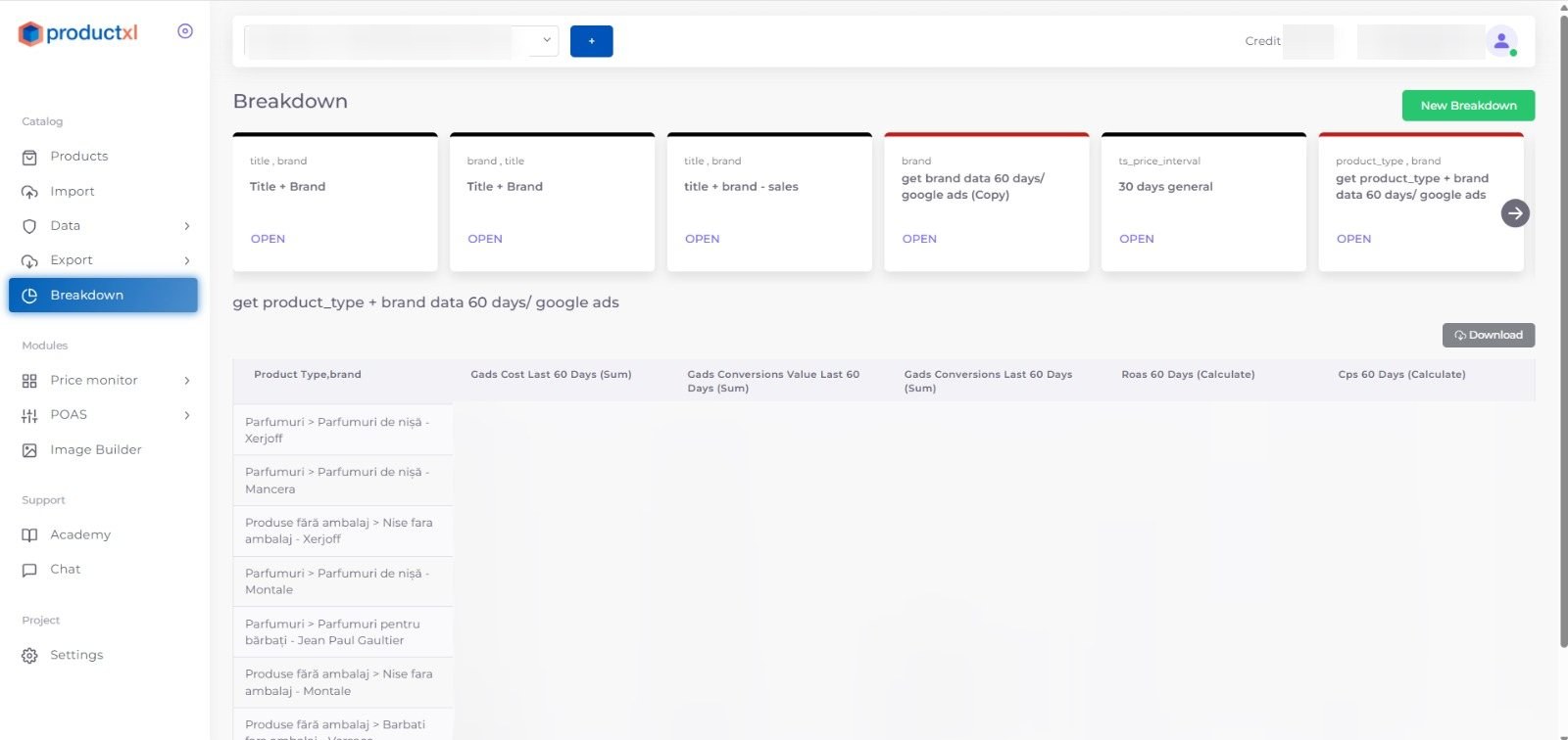Vizualizarea Breakdown din ProductXL: rapoarte salvate în partea de sus și un tabel care grupează produsele pe tip și brand, cu coloane pentru costul Google Ads pe 60 de zile, valoarea conversiilor, conversiile, ROAS și costul pe vânzare. Cifrele sunt estompate.