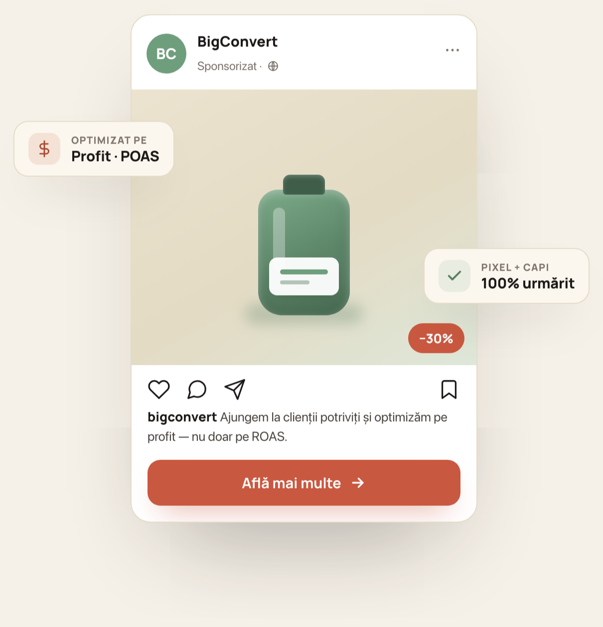 Exemplu de reclamă Meta pentru BigConvert, optimizată pe profit (POAS), cu tracking Pixel + CAPI 100%