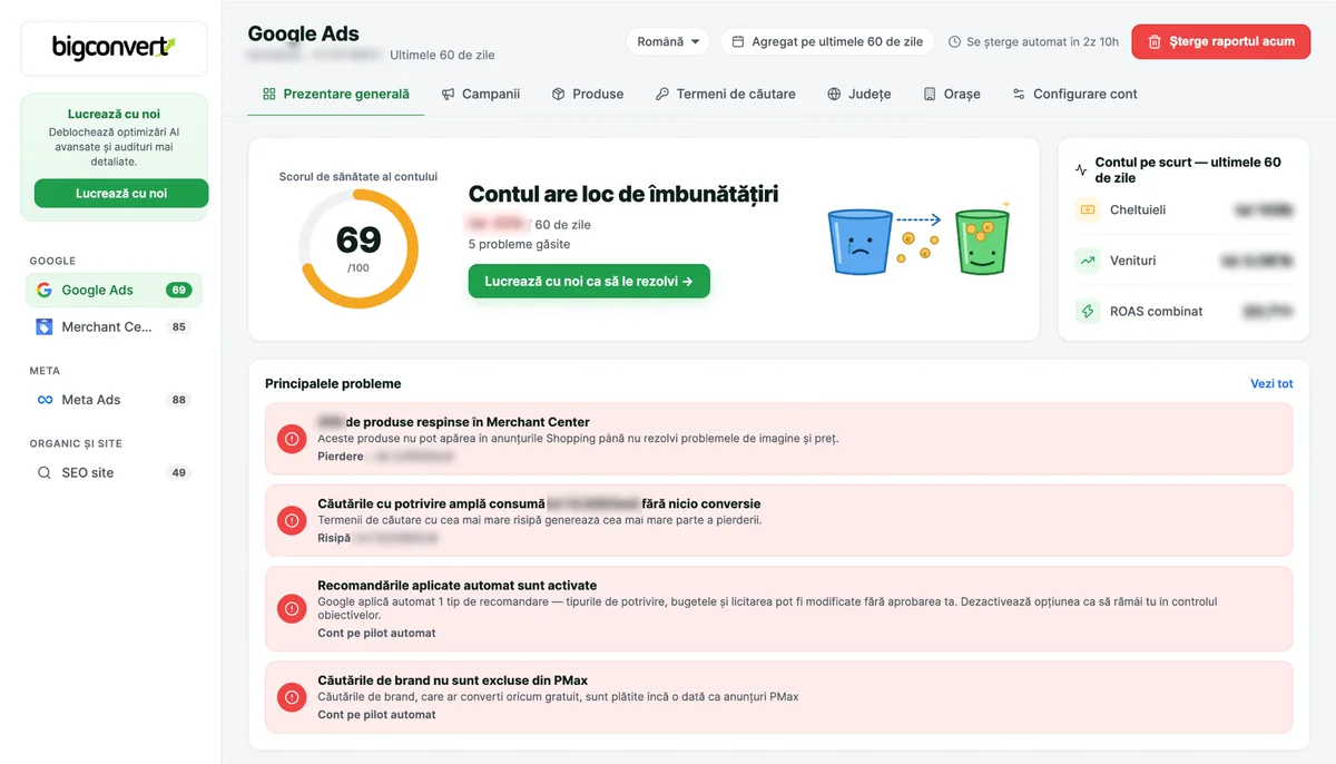 Raport de audit gratuit BigConvert pentru Google Ads, cu scorul de sănătate al contului, pierderea estimată și principalele probleme găsite; datele clientului sunt ascunse