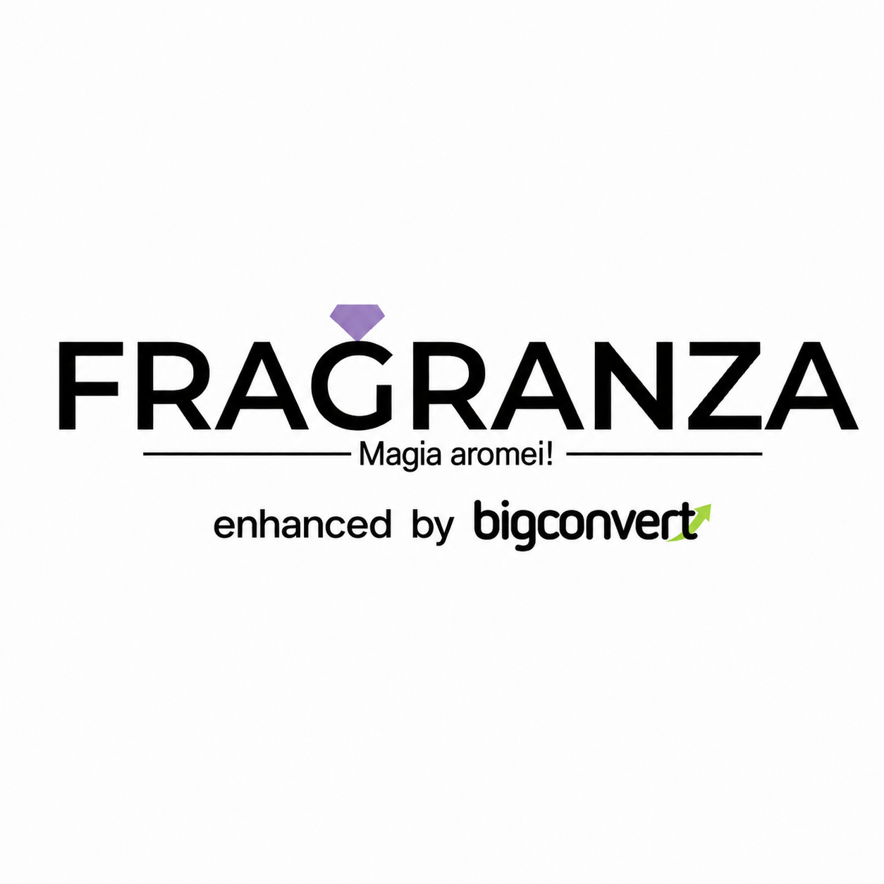 Studiu de caz Fragranza: de la ROAS la POAS, +165,5% comenzi